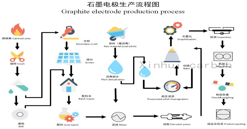 product-800-419 product-800-419