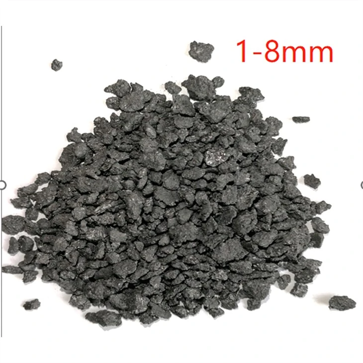 Graphitized Calcined Petroleum Coke For Composite Materials