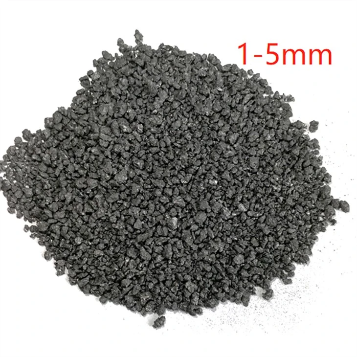 Graphitized Calcined Petroleum Coke For Composite Materials